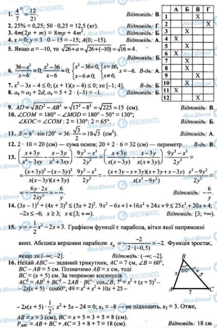 ДПА Математика 9 класс страница 1-16