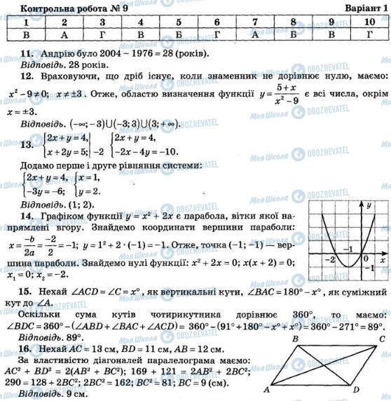 ДПА Математика 9 класс страница  1-16