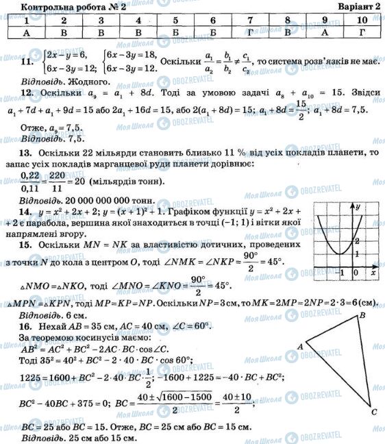 ДПА Математика 9 класс страница  1-16