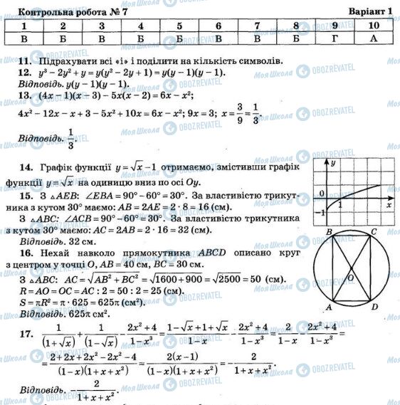ДПА Математика 9 класс страница  1-17