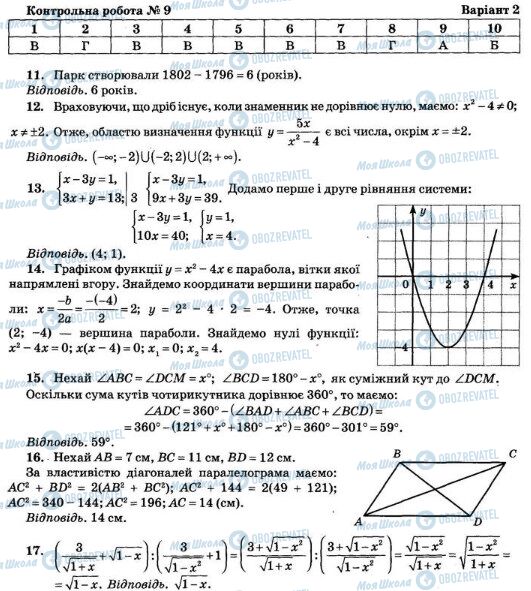 ДПА Математика 9 класс страница  1-17