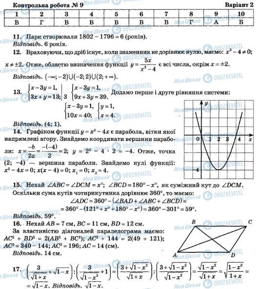 ДПА Математика 9 клас сторінка  1-17