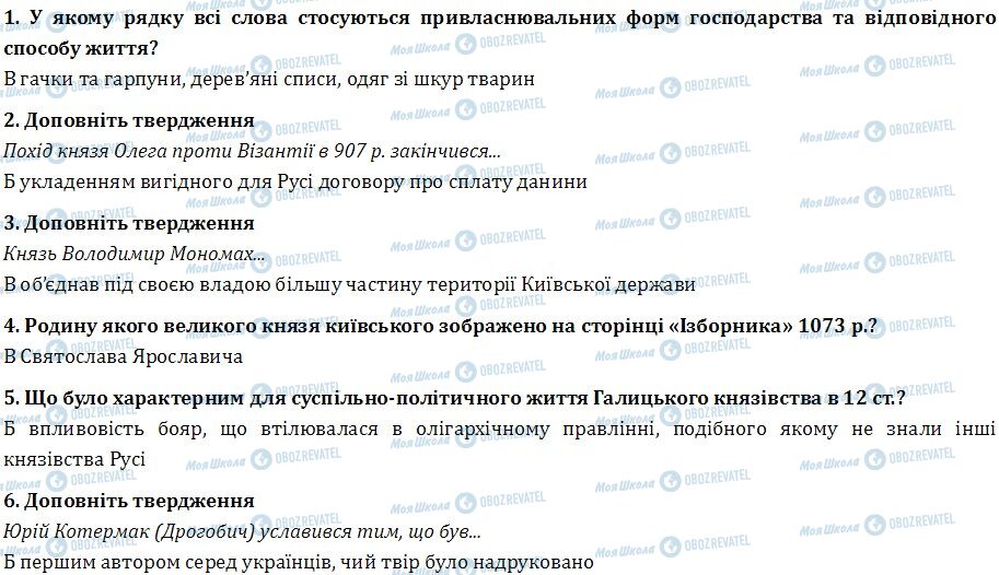 ДПА Історія України 9 клас сторінка  1-6