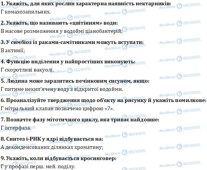 ДПА Биология 9 класс страница  1-9