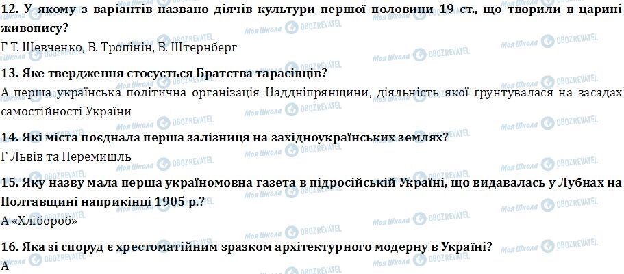 ДПА Історія України 9 клас сторінка  12-16