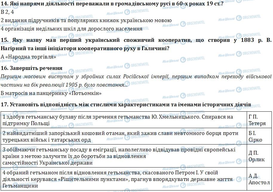ДПА Історія України 9 клас сторінка  14-17