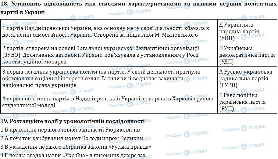 ДПА Історія України 9 клас сторінка 18-19