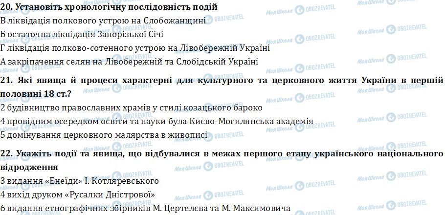 ДПА Історія України 9 клас сторінка  20-22