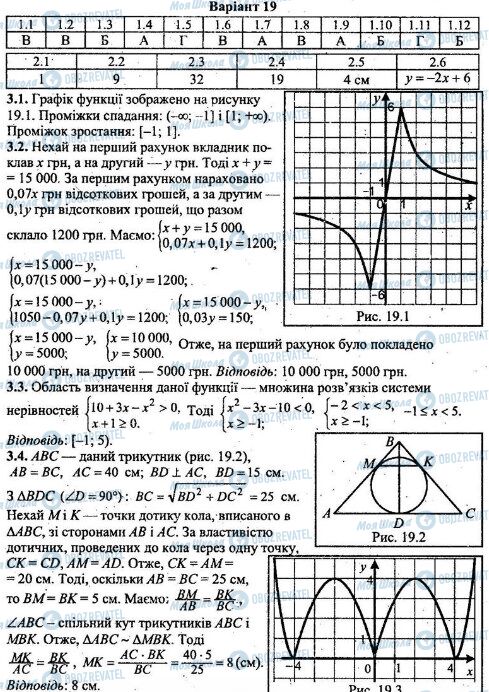 ДПА Математика 9 клас сторінка 3.1-3.4