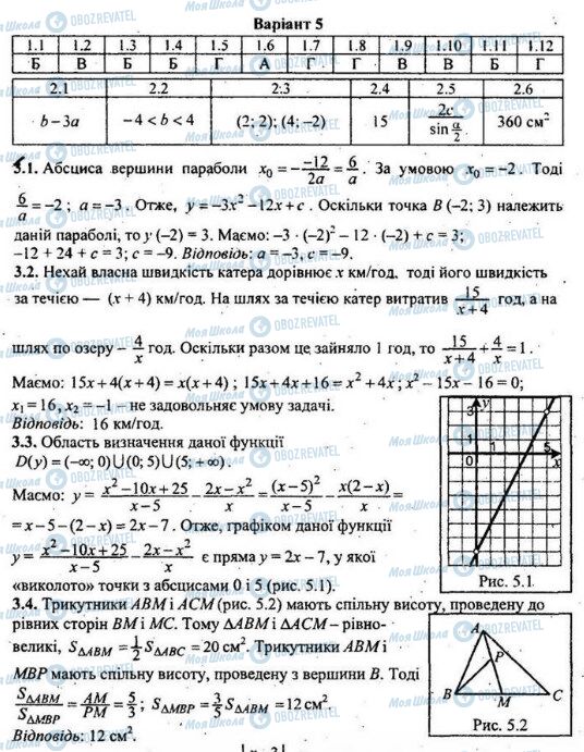 ДПА Математика 9 клас сторінка 3.1-3.4