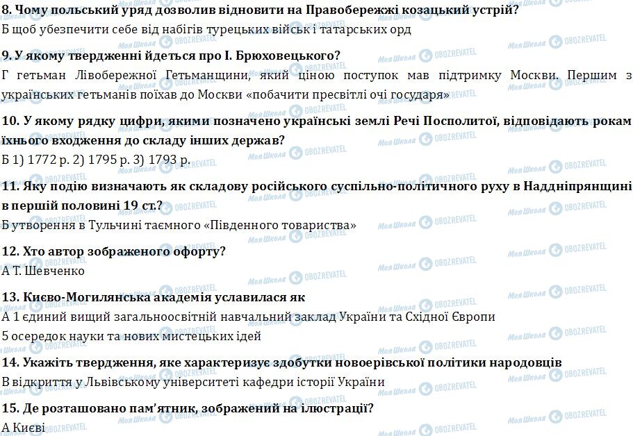ДПА Історія України 9 клас сторінка  8-15