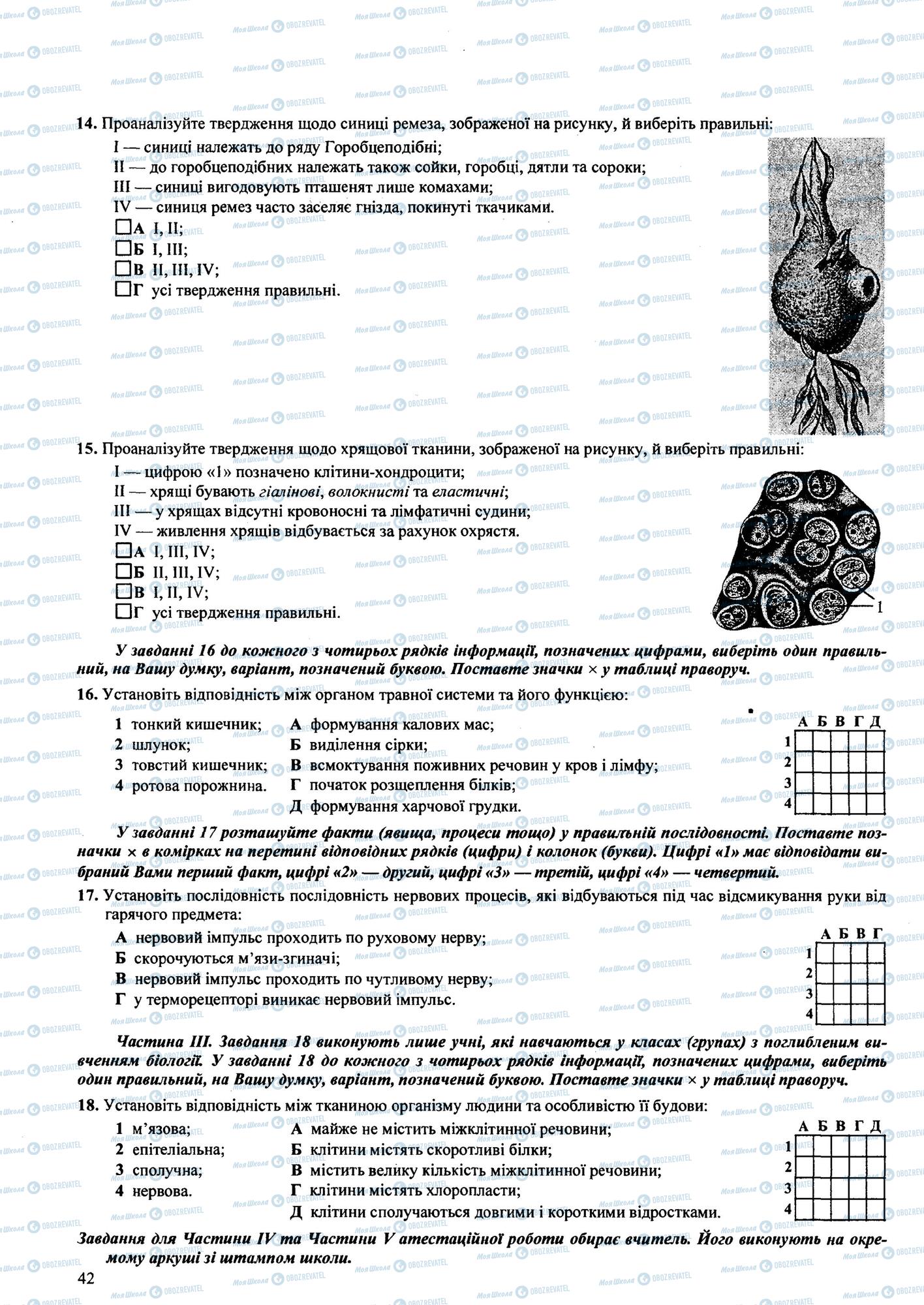 ДПА Біологія 9 клас сторінка  2
