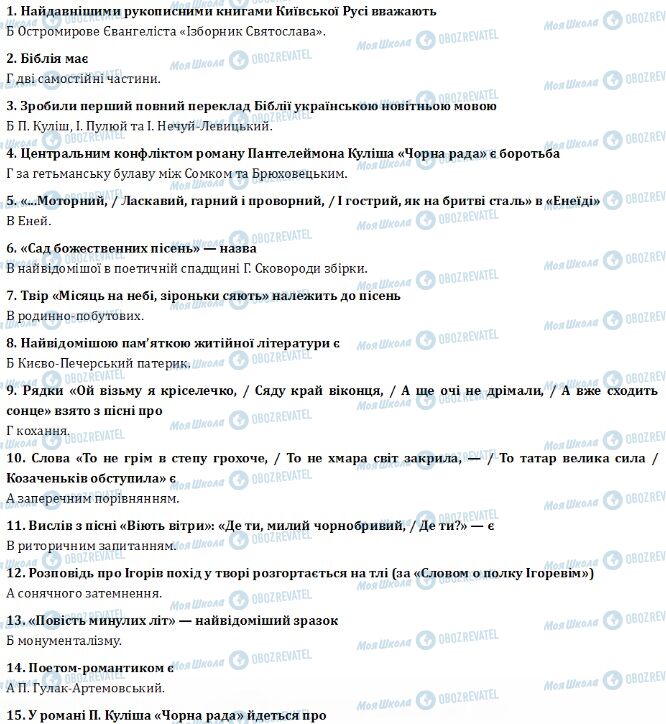 ДПА Українська література 9 клас сторінка  1