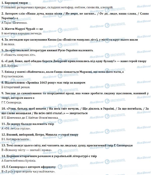 ДПА Укр лит 9 класс страница 1-15