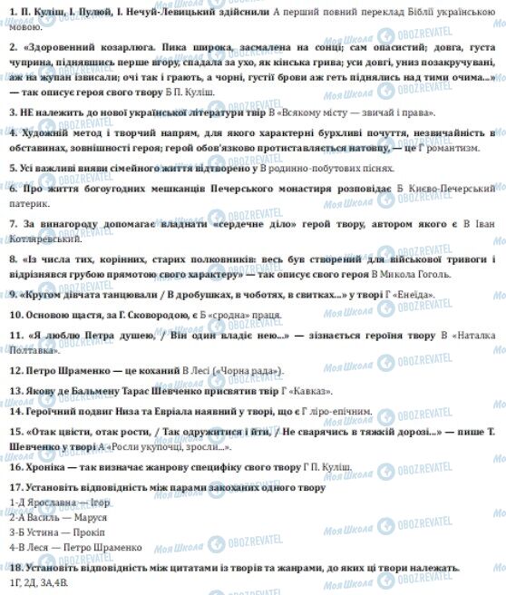 ДПА Українська література 9 клас сторінка  1-16