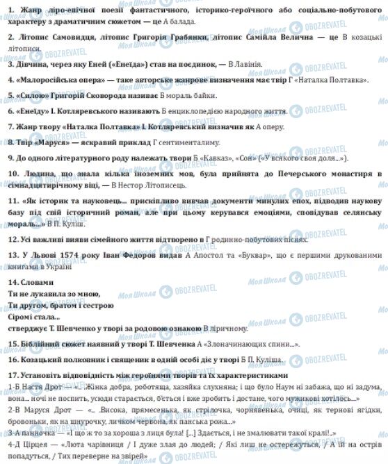 ДПА Українська література 9 клас сторінка  1-17