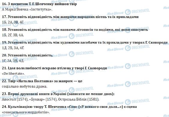 ДПА Укр лит 9 класс страница 16-24