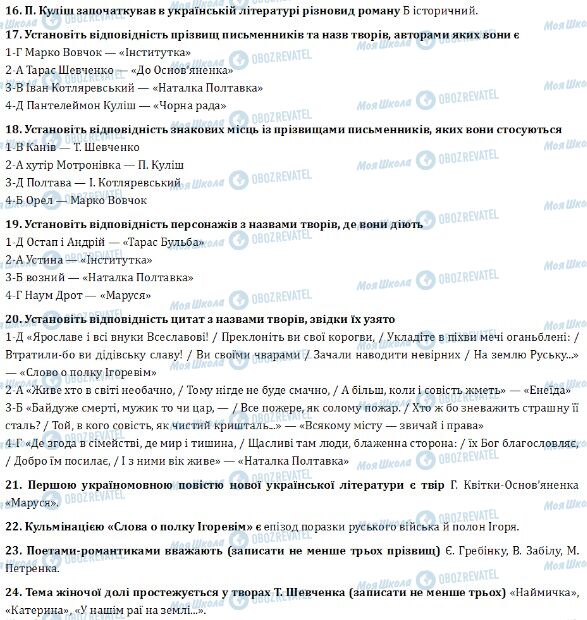 ДПА Українська література 9 клас сторінка 16-24