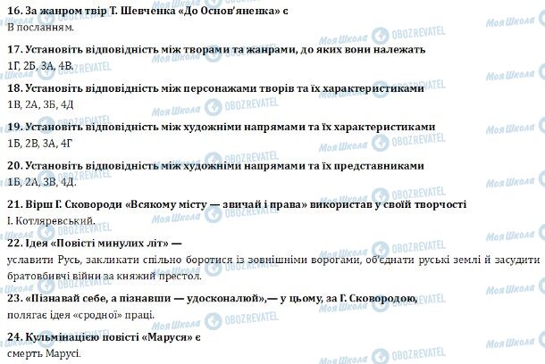 ДПА Українська література 9 клас сторінка 16-24