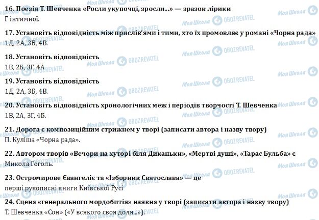 ДПА Укр лит 9 класс страница  2