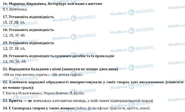 ДПА Укр лит 9 класс страница 16-24