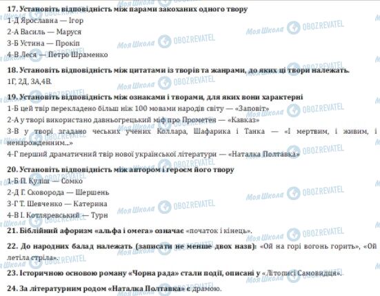 ДПА Українська література 9 клас сторінка 17-24