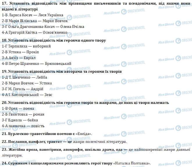 ДПА Українська література 9 клас сторінка 17-24