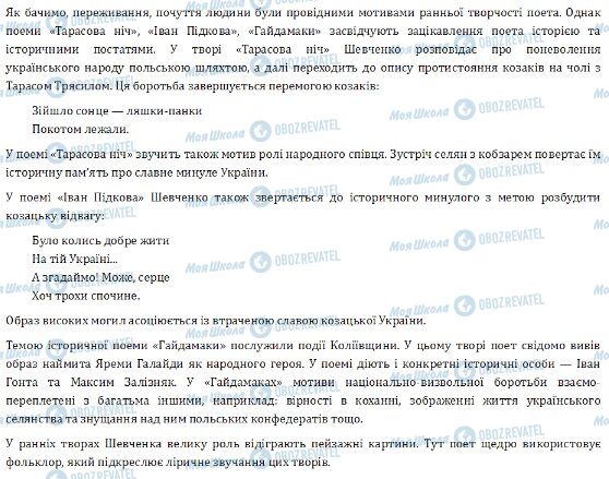 ДПА Українська література 9 клас сторінка 25 (2)