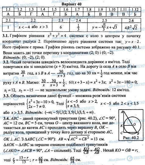 ДПА Математика 9 клас сторінка 3.1-3.4