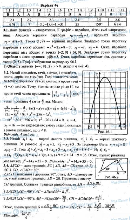 ДПА Математика 9 клас сторінка 3.1-3.4