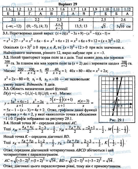 ДПА Математика 9 класс страница 3.1-3.4