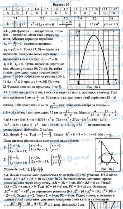 ДПА Математика 9 клас сторінка 3.1-3.4