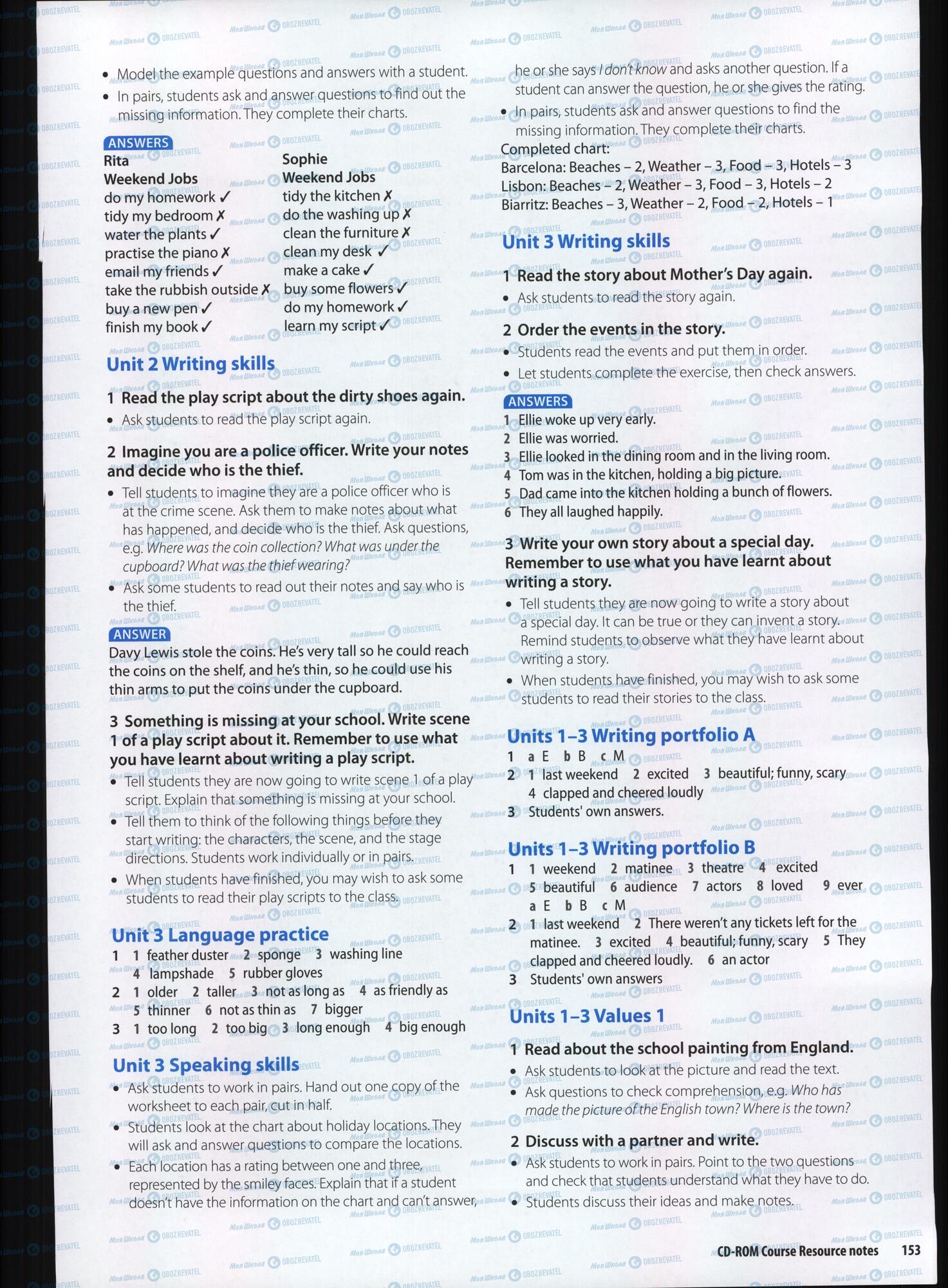 Підручники Англійська мова 5 клас сторінка 153