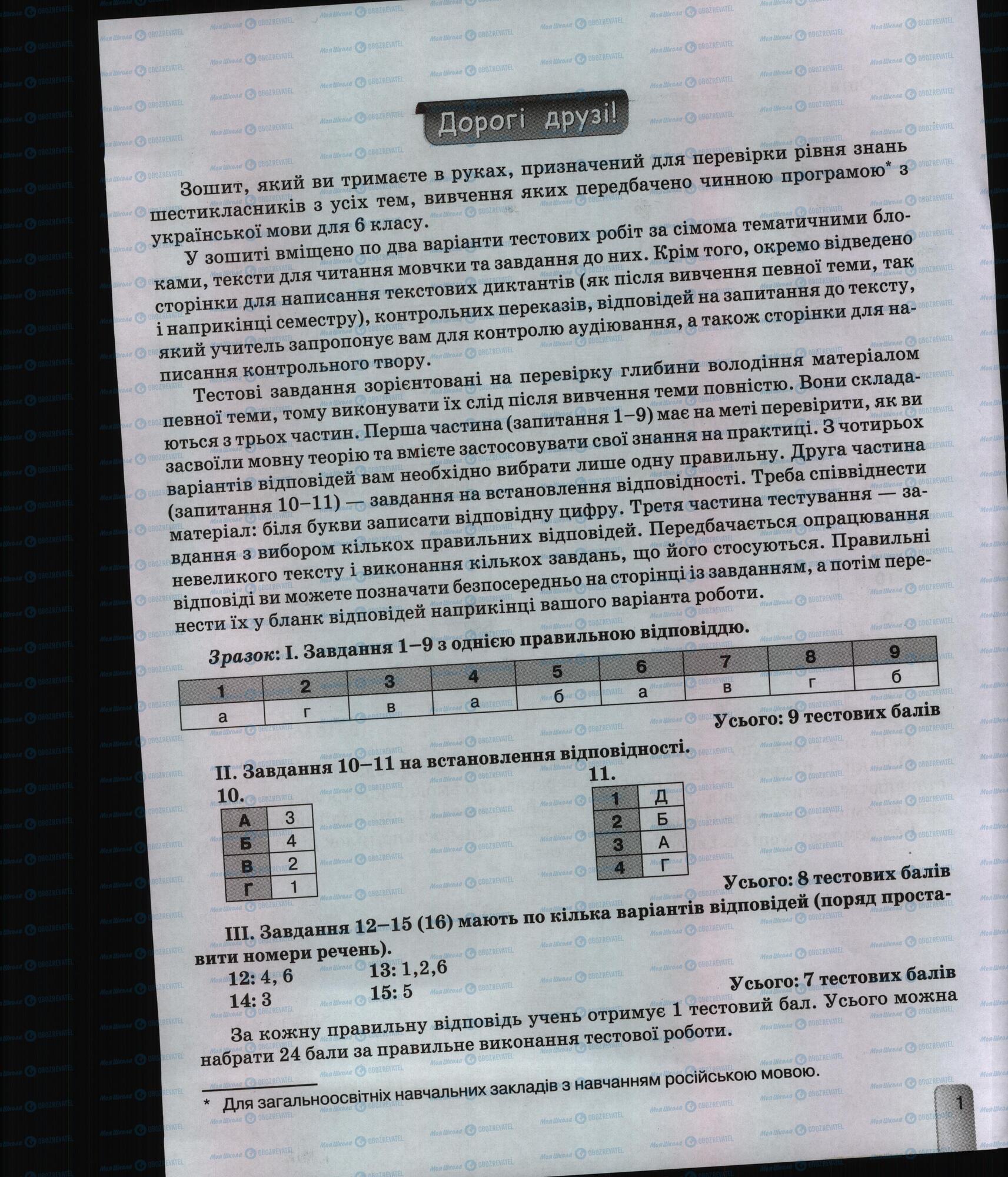 Учебники Укр мова 6 класс страница 1