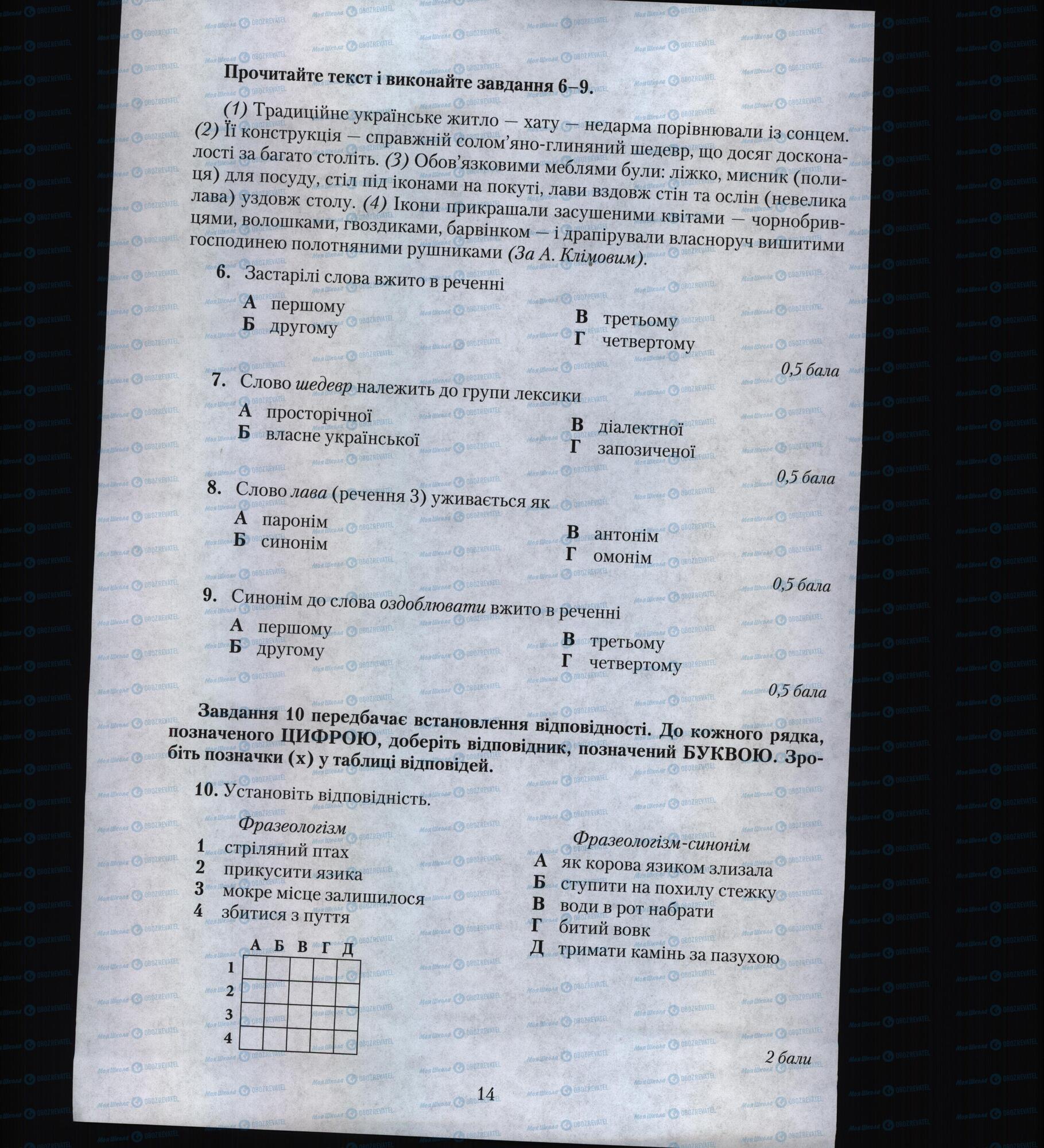 Учебники Укр мова 6 класс страница 14