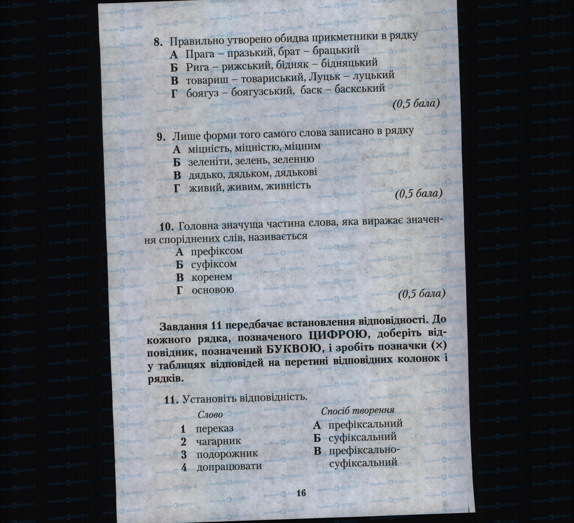 Підручники Українська мова 6 клас сторінка 16