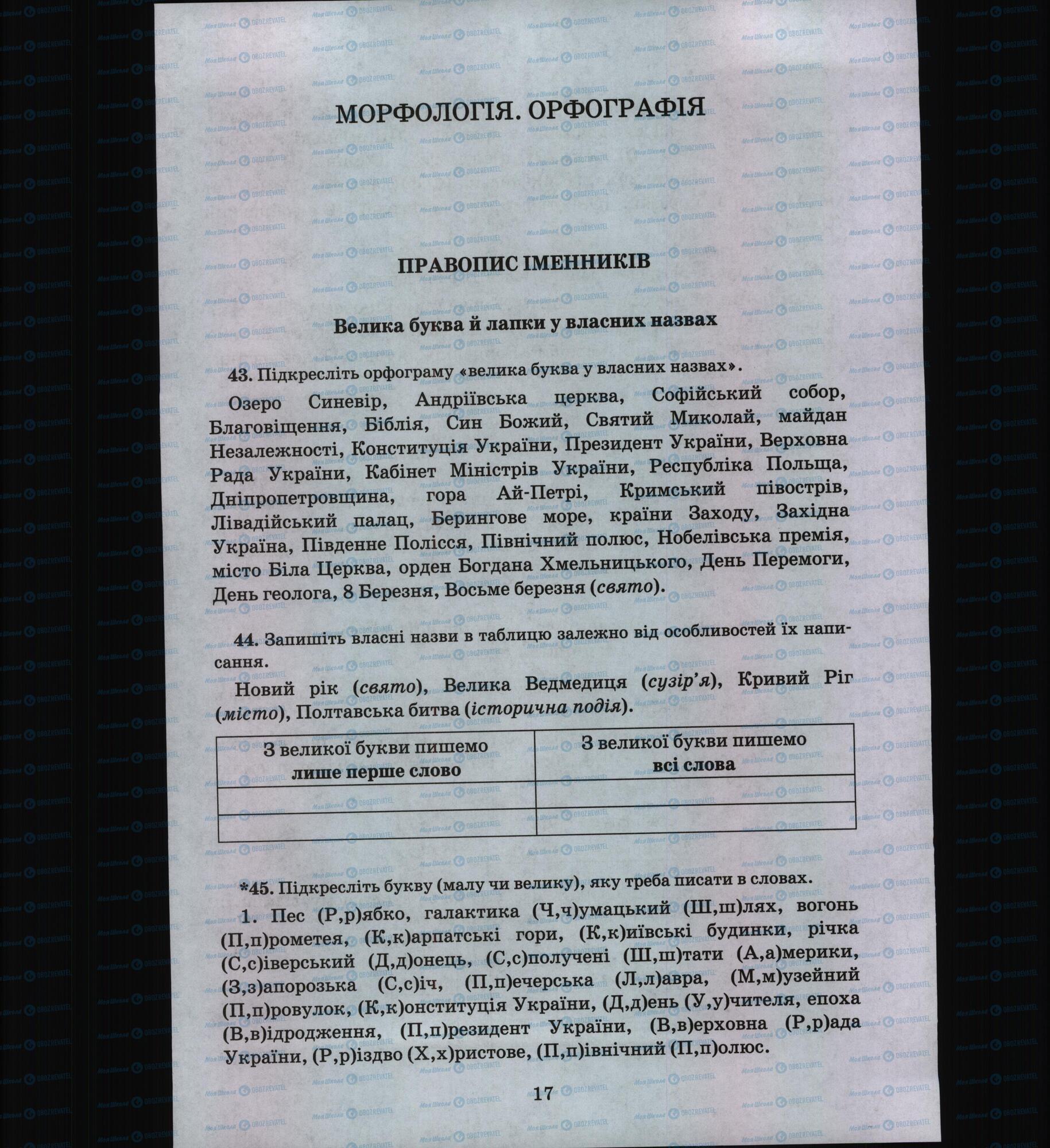 Підручники Українська мова 6 клас сторінка 17