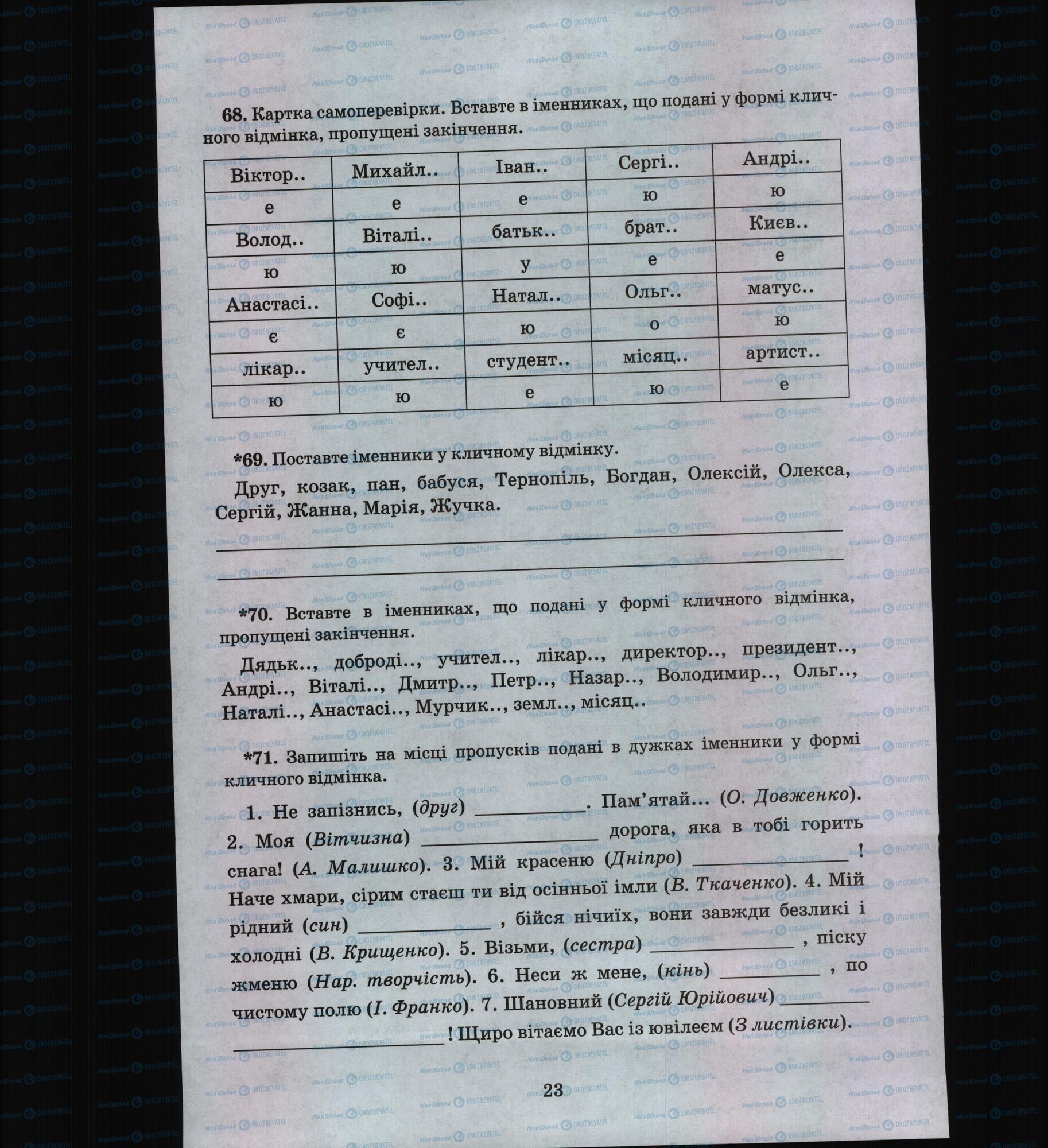 Учебники Укр мова 6 класс страница 23