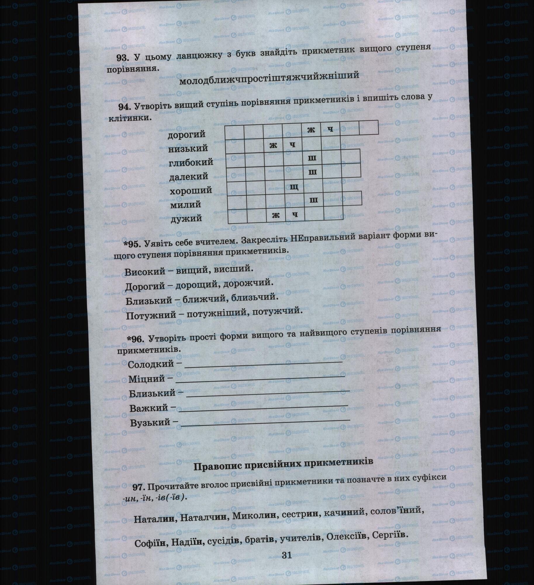 Учебники Укр мова 6 класс страница 31