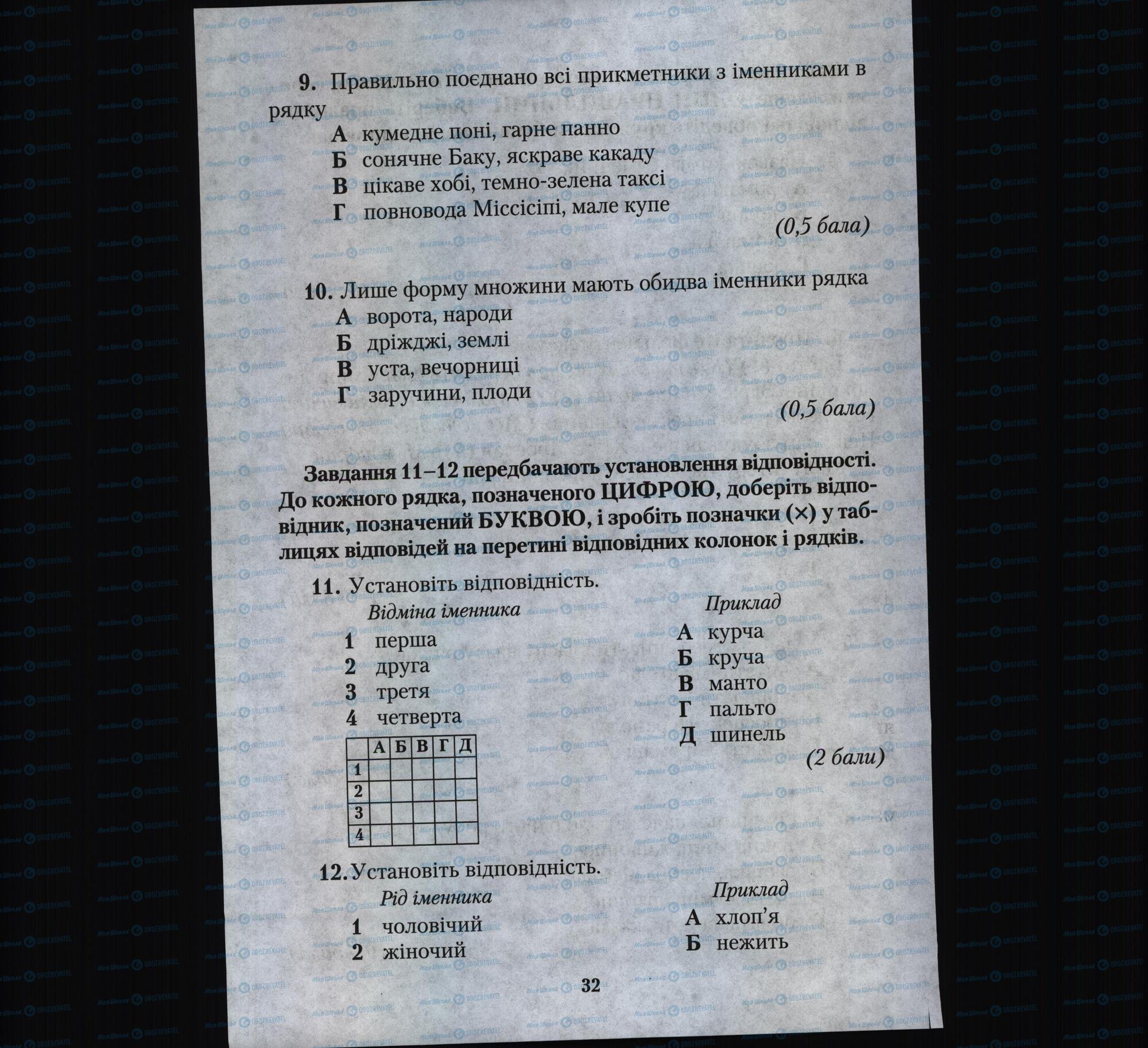 Підручники Українська мова 6 клас сторінка 32