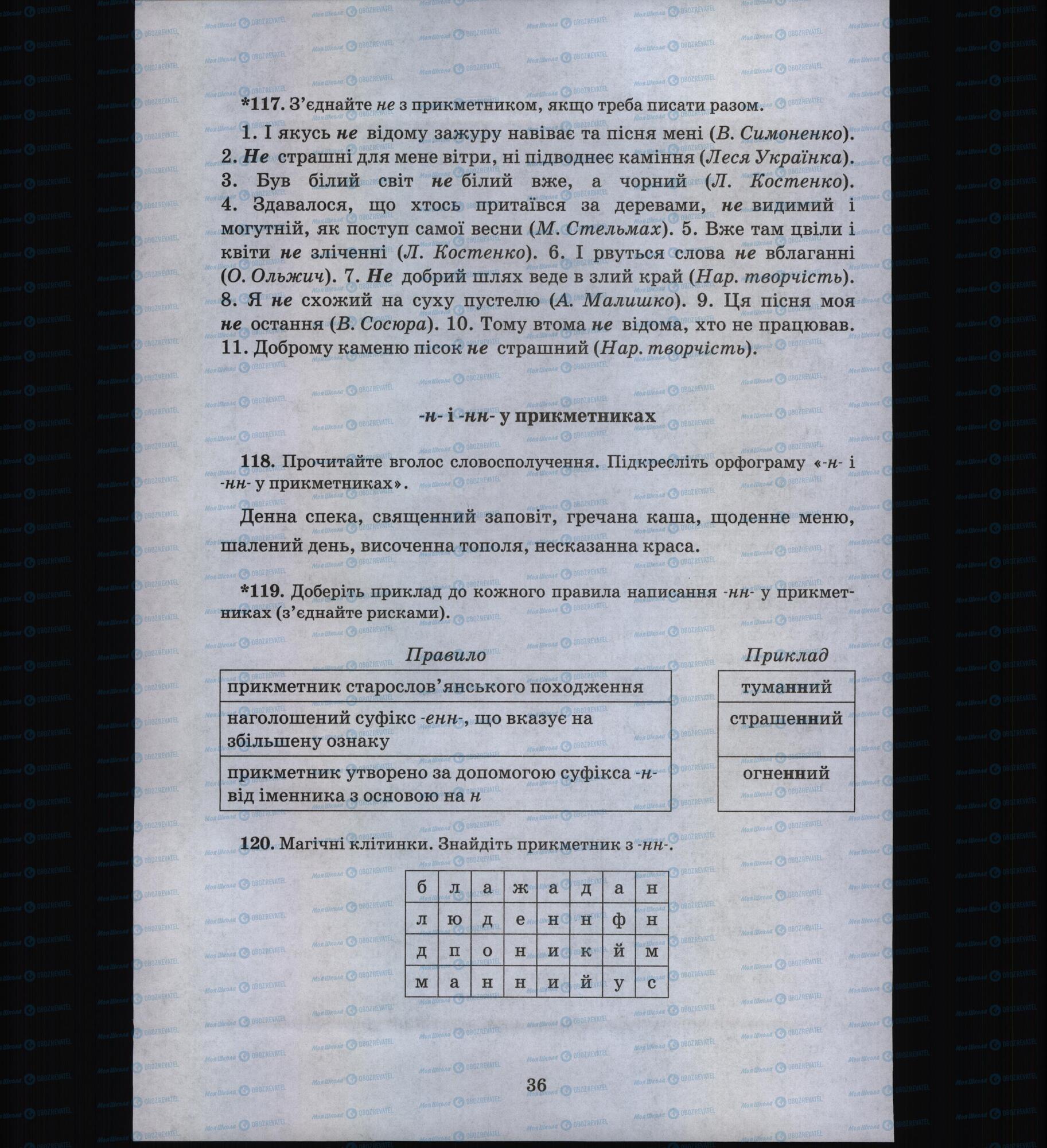 Підручники Українська мова 6 клас сторінка 36