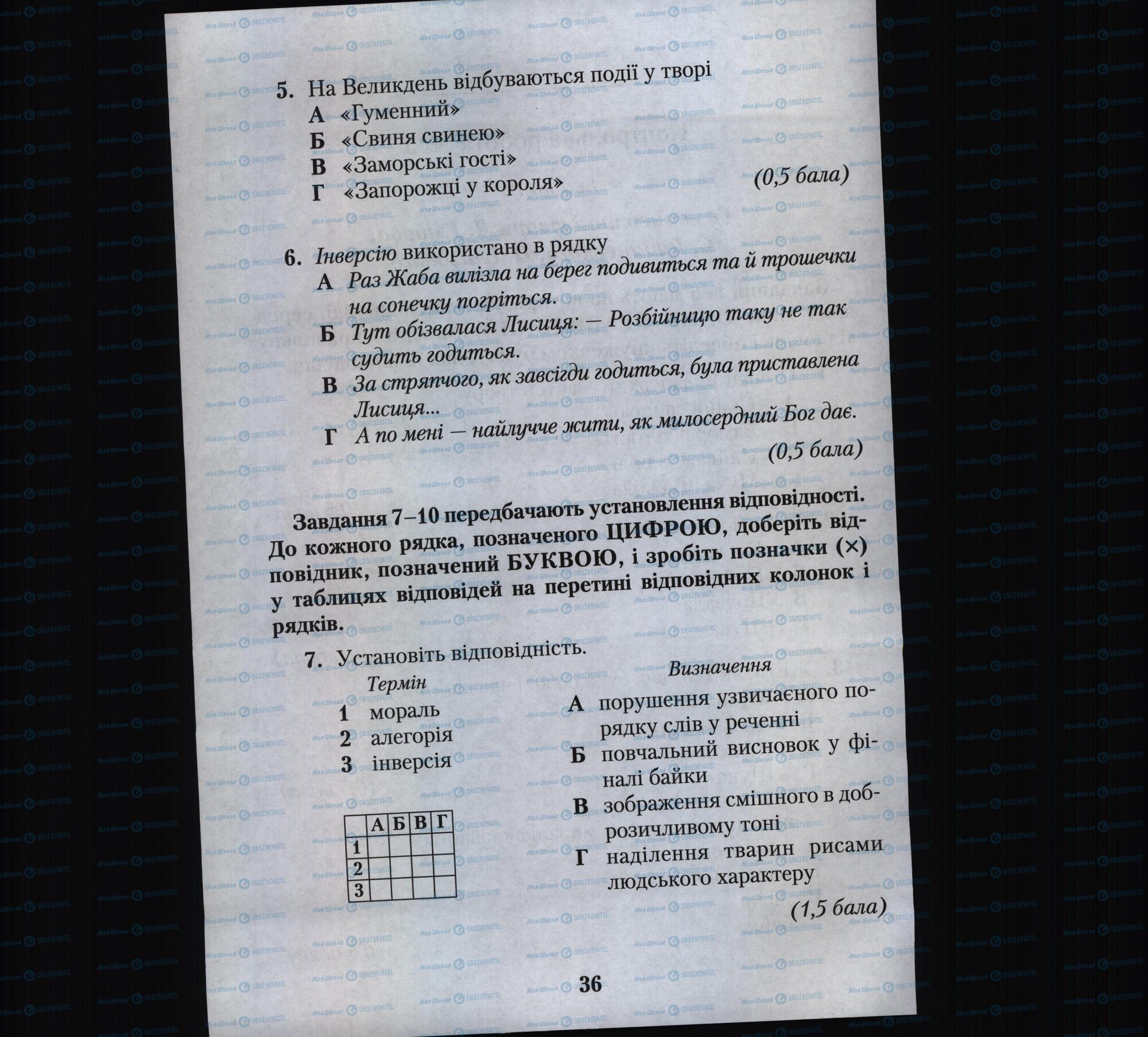 Підручники Українська література 6 клас сторінка 36