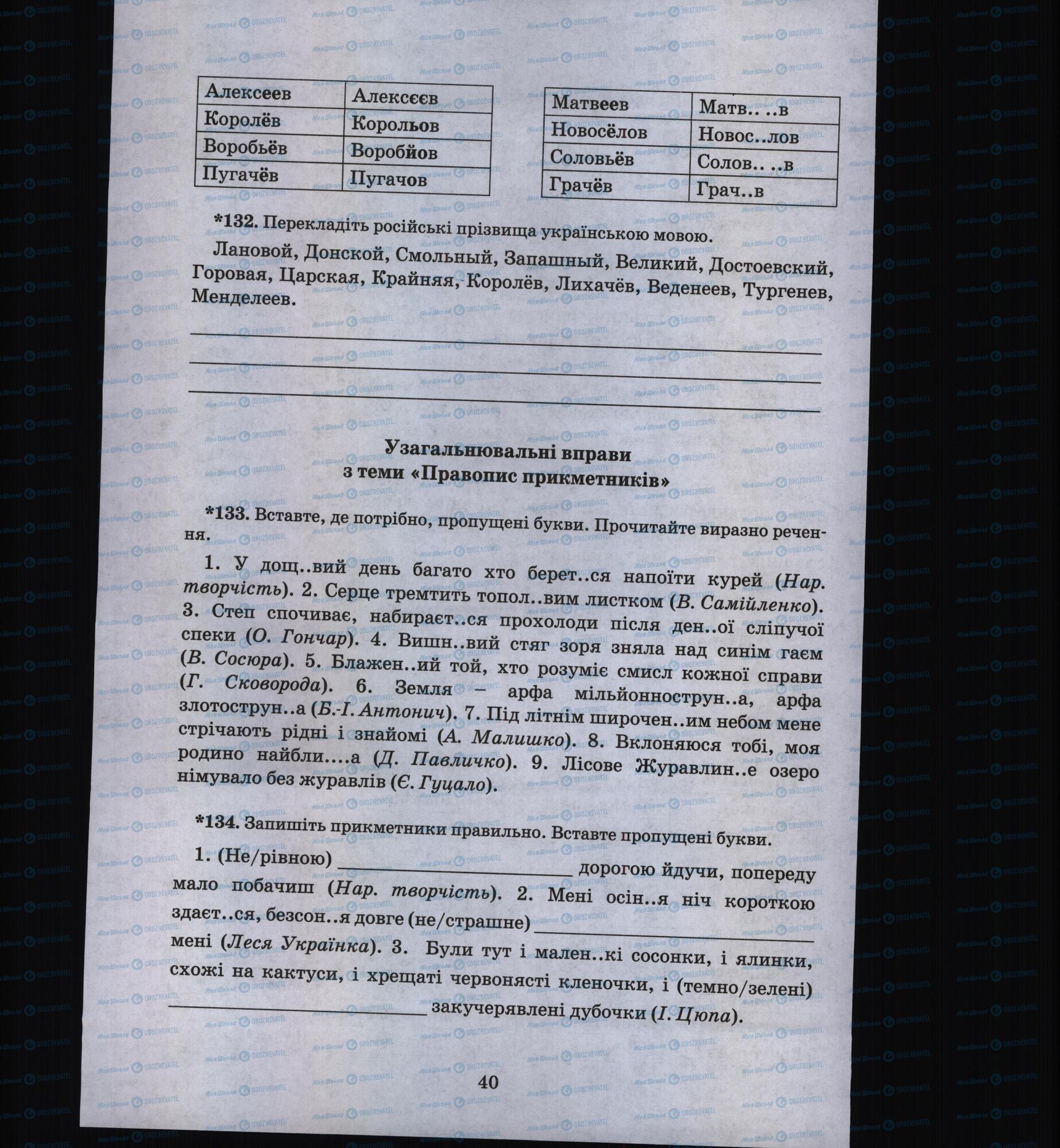 Підручники Українська мова 6 клас сторінка 40