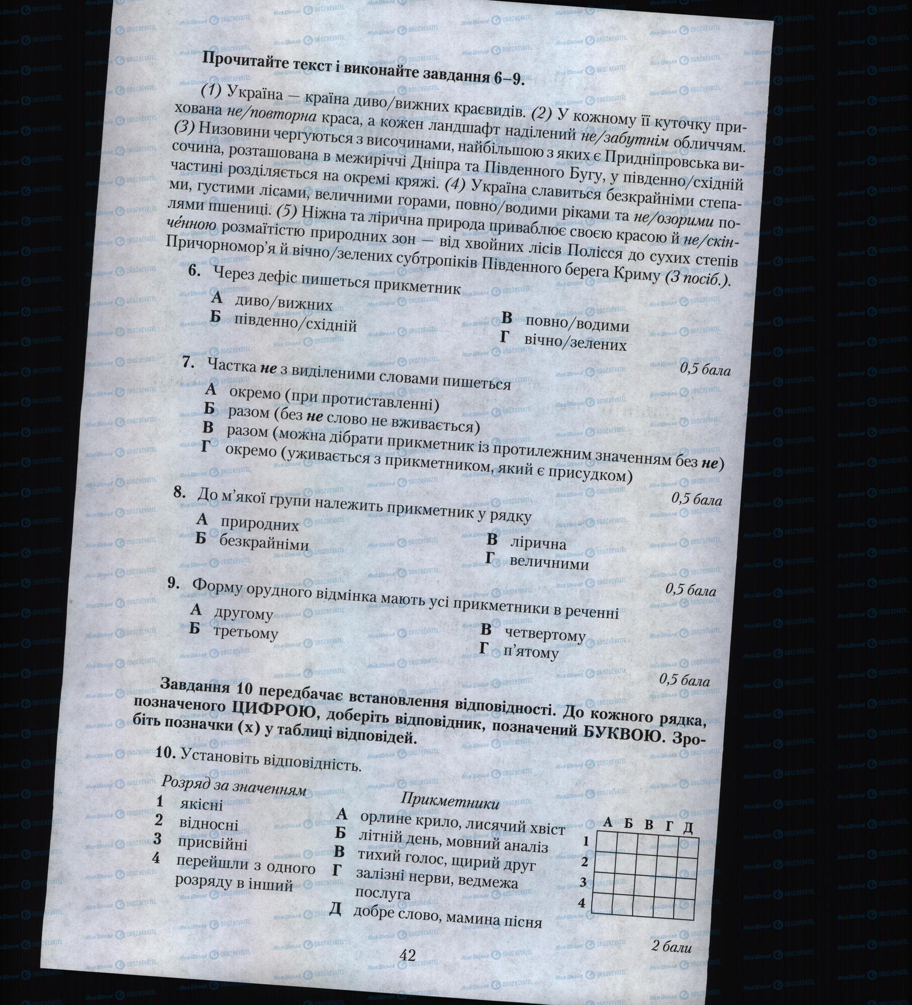 Підручники Українська мова 6 клас сторінка 42