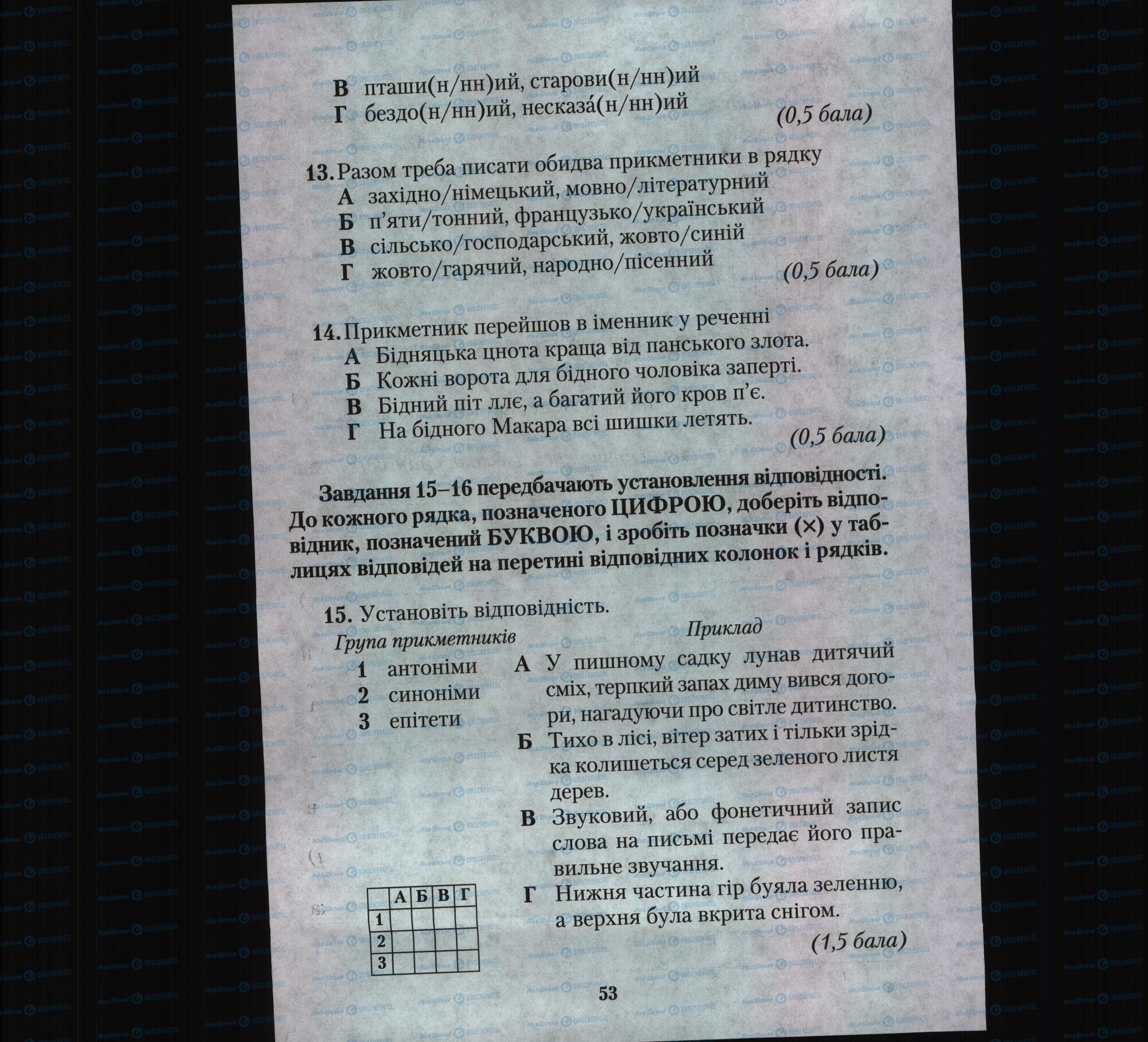 Підручники Українська мова 6 клас сторінка 53