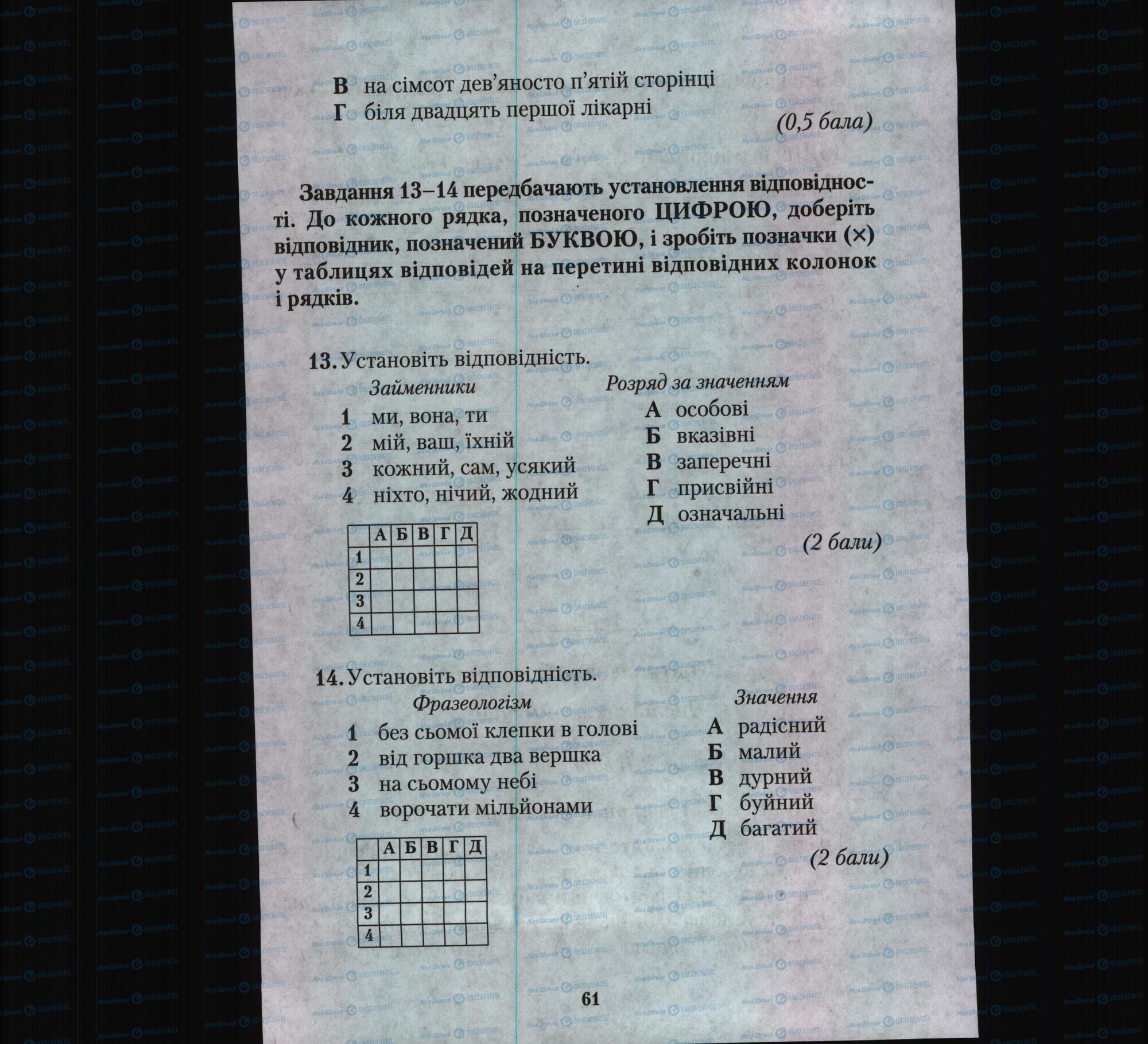Підручники Українська мова 6 клас сторінка 61