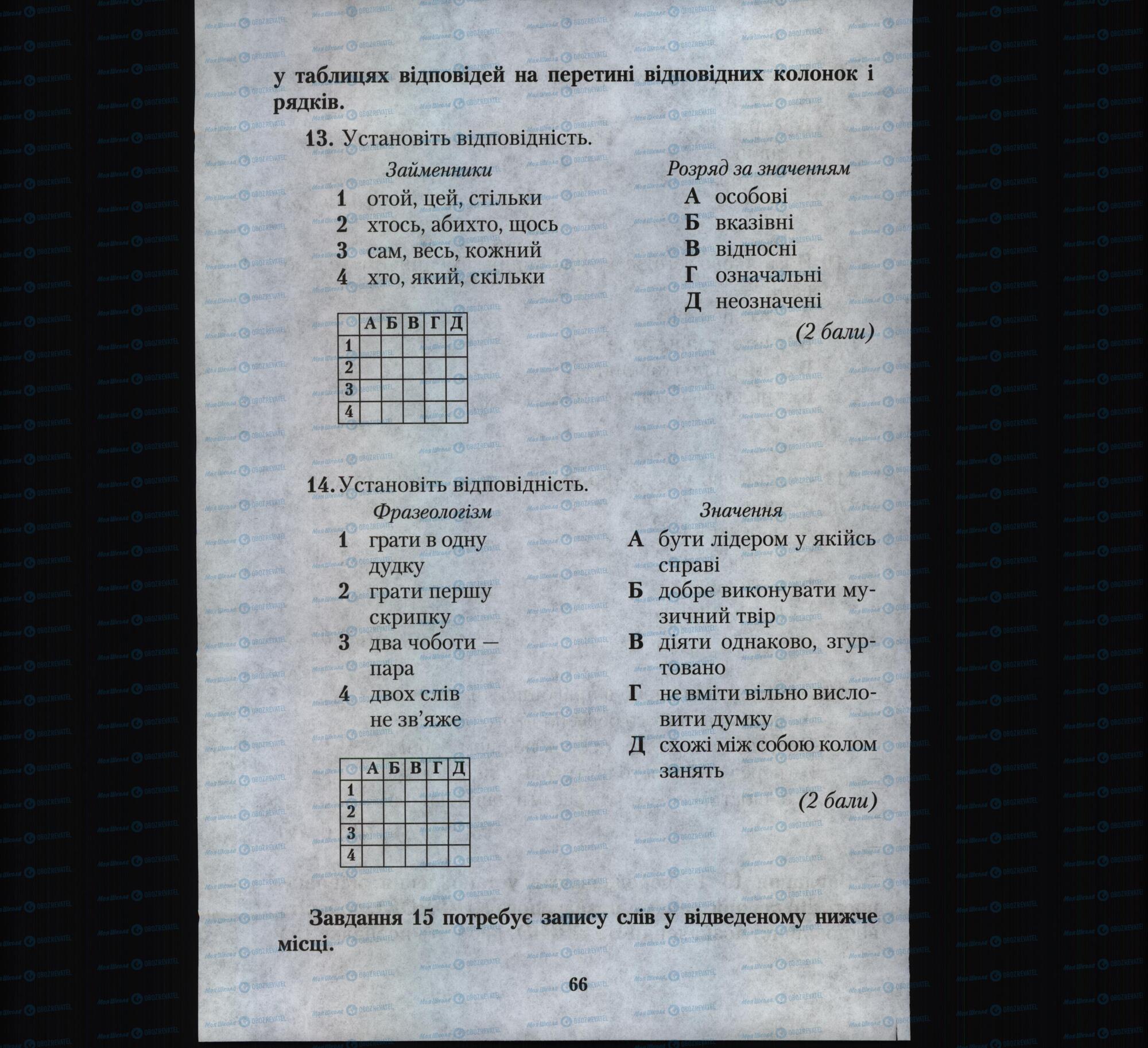 Учебники Укр мова 6 класс страница 66