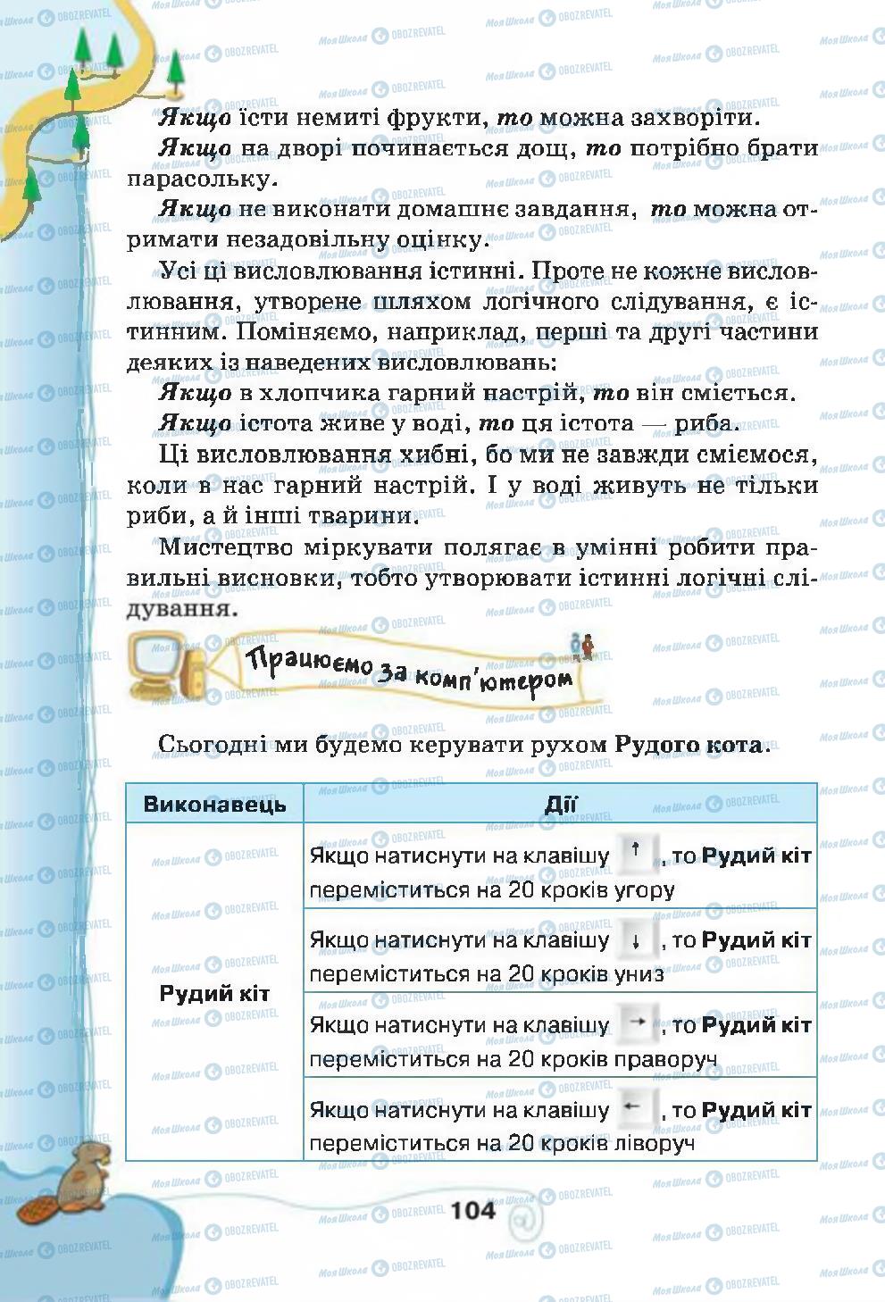 Підручники Інформатика 4 клас сторінка 104