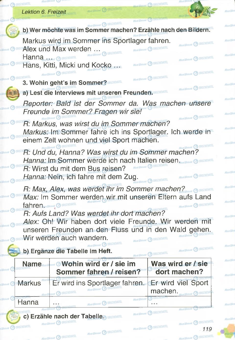 Підручники Німецька мова 4 клас сторінка 119