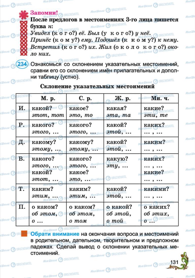 Учебники Русский язык 4 класс страница 131